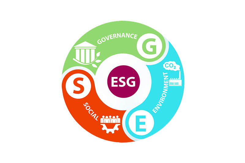 L’implication de la société aux critères d’ESG (Gouvernance Environnementale et Sociétale)